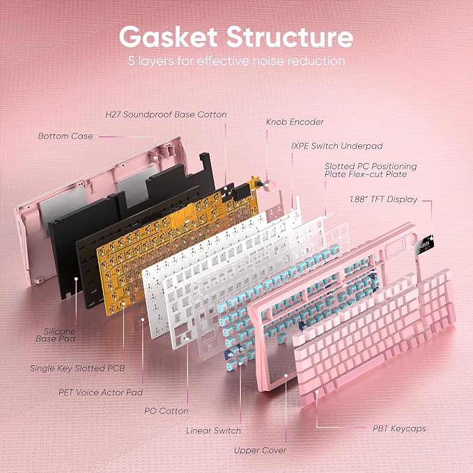 RedThunder K95 Wireless Mechanical Keyboard, TFT Screen & Knob, Triple-Mode, Custom Gasket Mount Hot-Swap, Pre-lubed Linear Pink Switches, RGB Backlit, Side-Printed PBT Keycaps, Gradient Sakura Pink