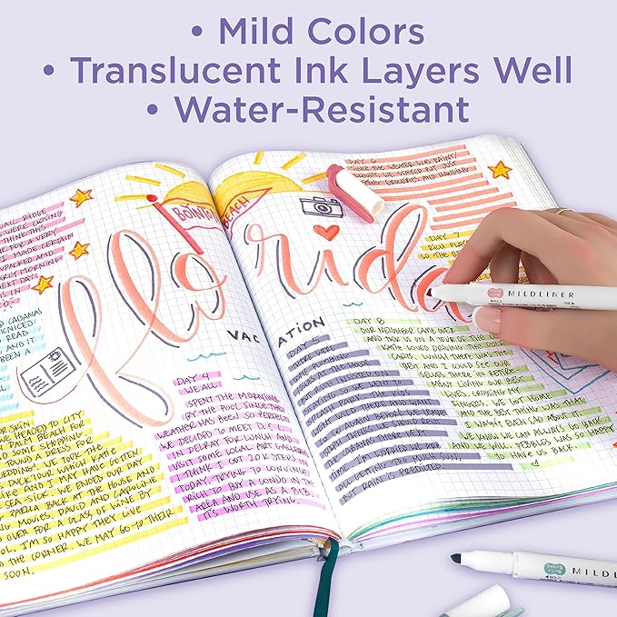 Zebra Pen Mildliner Dual-Tip Highlighter Set, Broad and Fine Tips, No Bleed, Ideal for Bible Highlighting, Journaling, School and Office Supplies, Assorted Neutral Vintage Ink Colors, 5-Pack (78605)